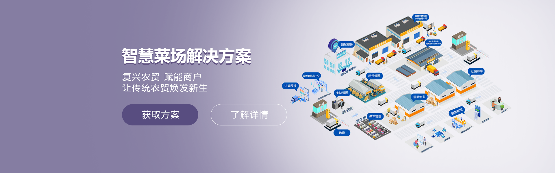 智慧菜场